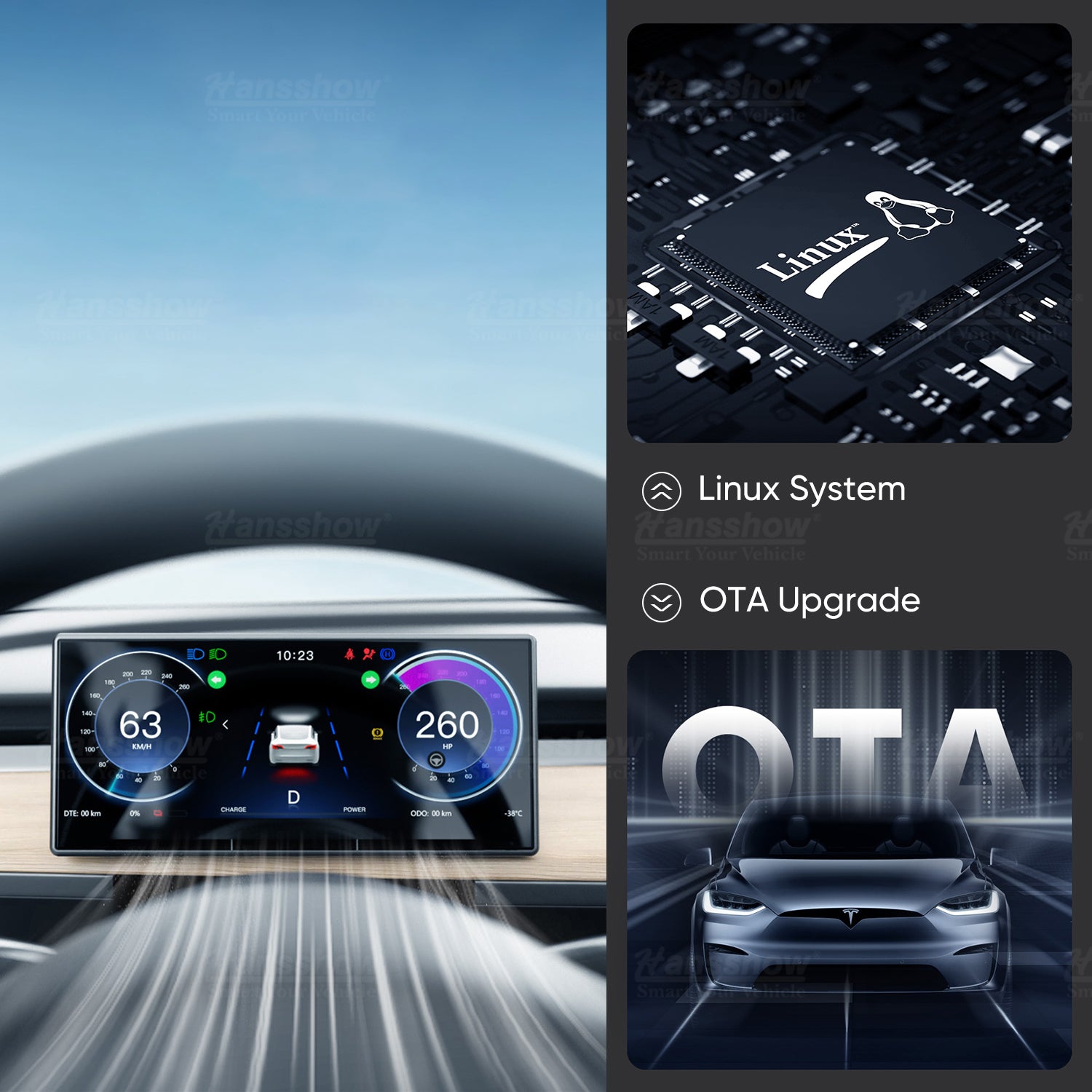 Tesla-model 3/Y F9-carplay og Android-automatisk styreskjerm