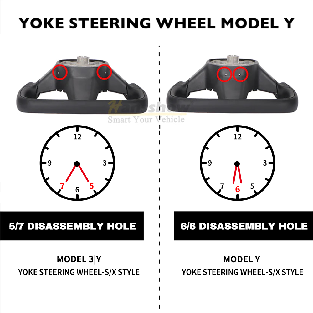 Volant Hansshow modèle 3/Y en cuir Nappa noir pour Tesla (inspiré du modèle X/S Yoke)