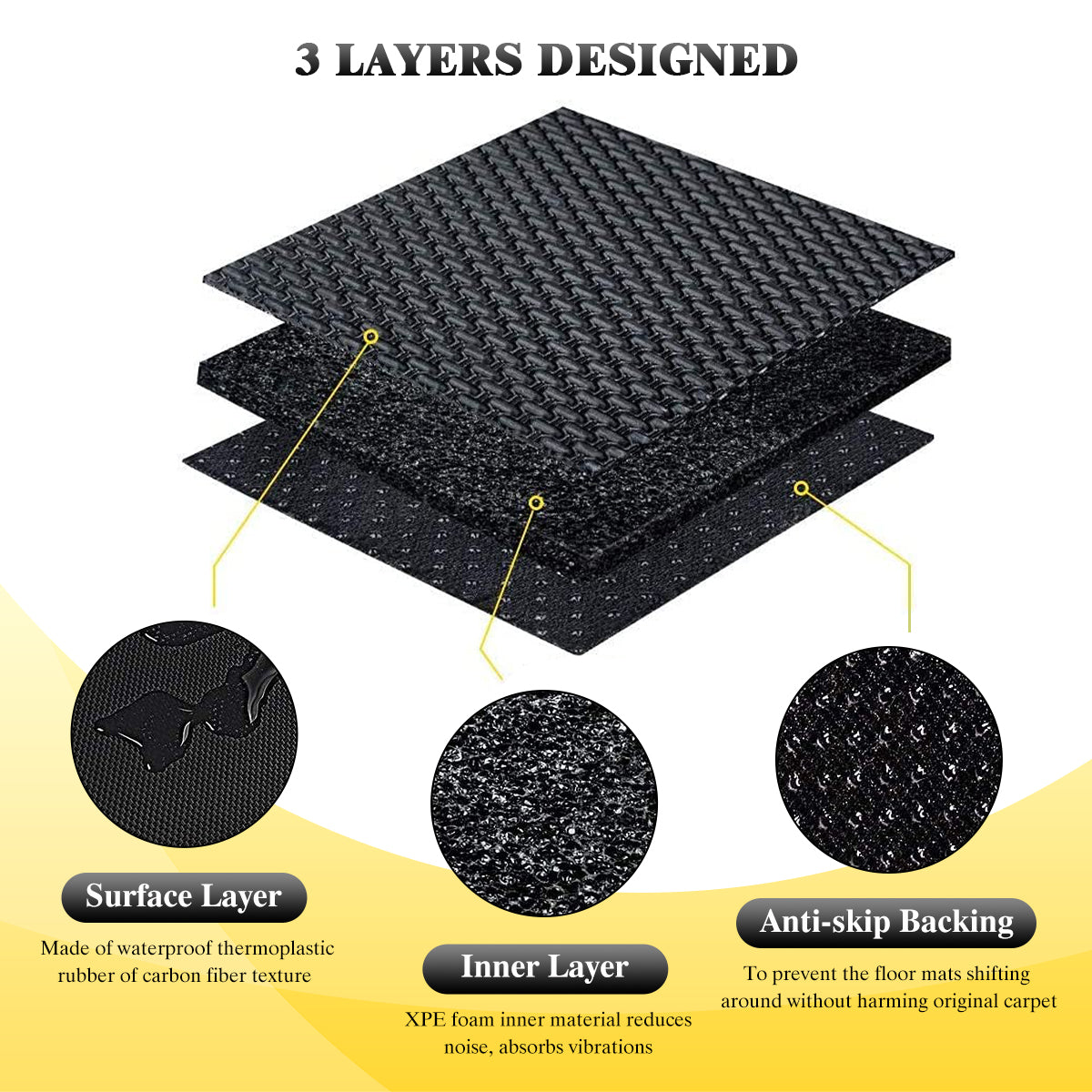 3 layers designed of floor liners