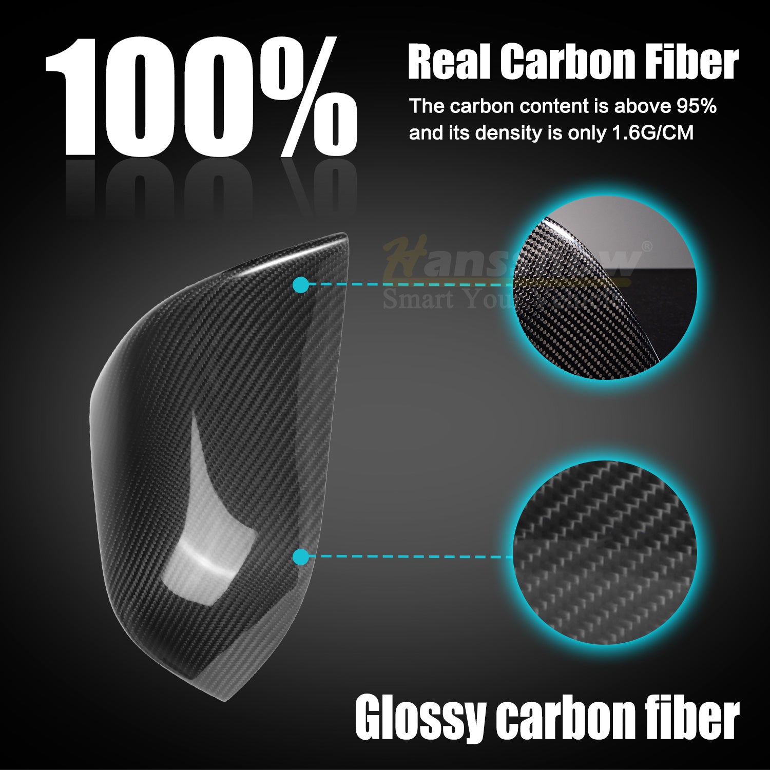 Couverture de rétroviseur en fibre de carbone véritable modèle 3/Y