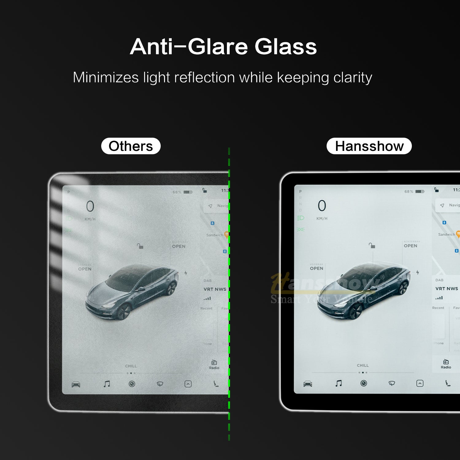 Modell 3/Y-Displayschutz aus gehärtetem Glas mit automatisch ausrichtendem Montagesatz